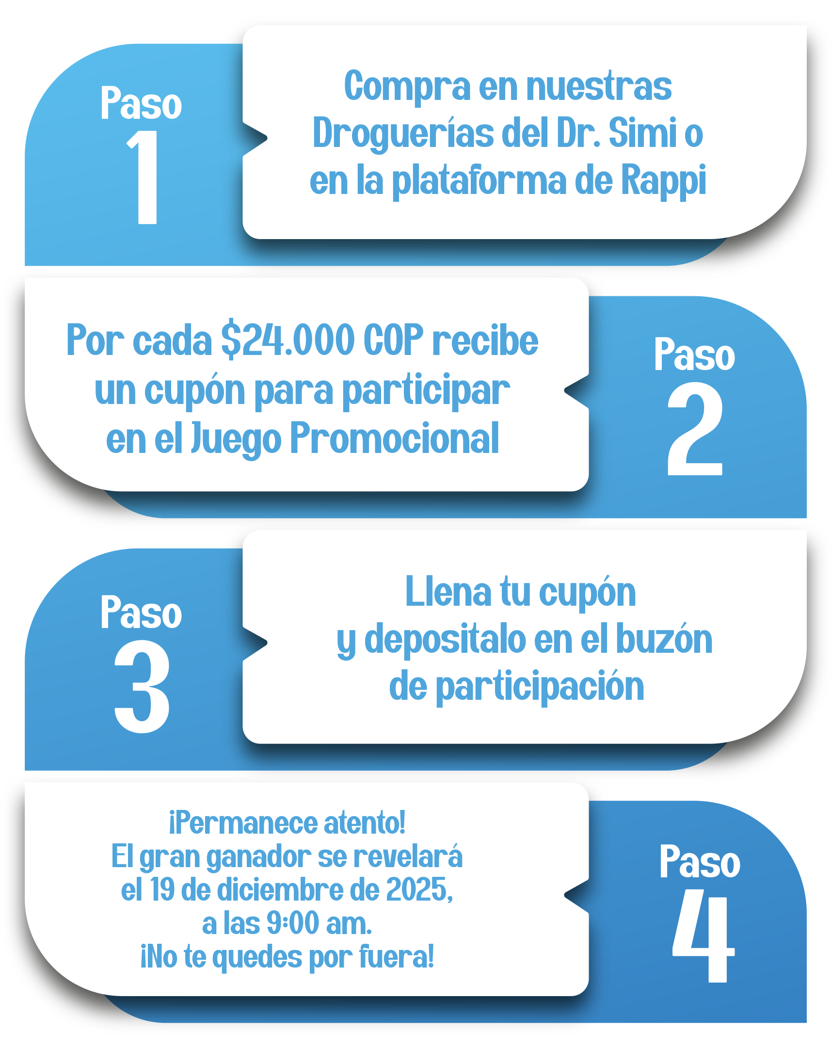 Promoción Dr. Simi Premia